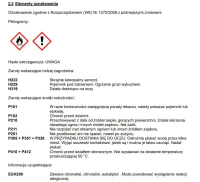 Bros Zielona Moc środek odstraszający komary i kleszcze w sprayu 90ml