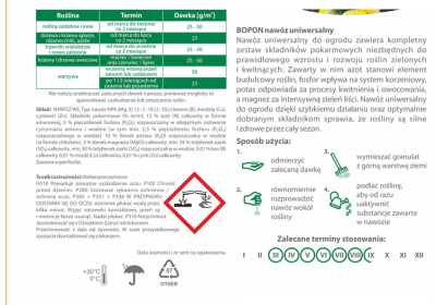 Biopon, Uniwersalny nawóz granulowany 10kg