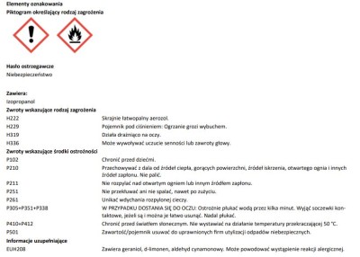 Bros odstraszający płyn na kuny w sprayu 400ml